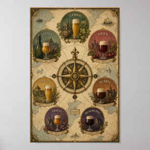 Compas des styles de bière belges, affiche murale