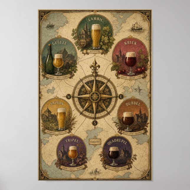 Compas des styles de bière belges, affiche murale (Devant)