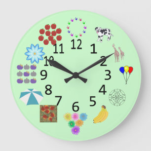 Compter le nombre d'éléments Horloges avec nombres