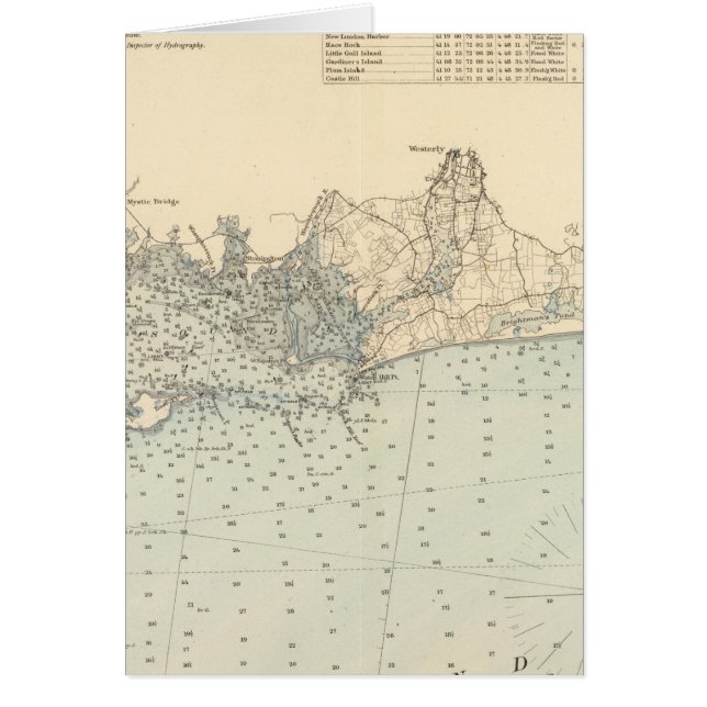 Comté de New London (Devant)