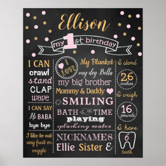 Confetti 1er Anniversaire affiche du tableau noir