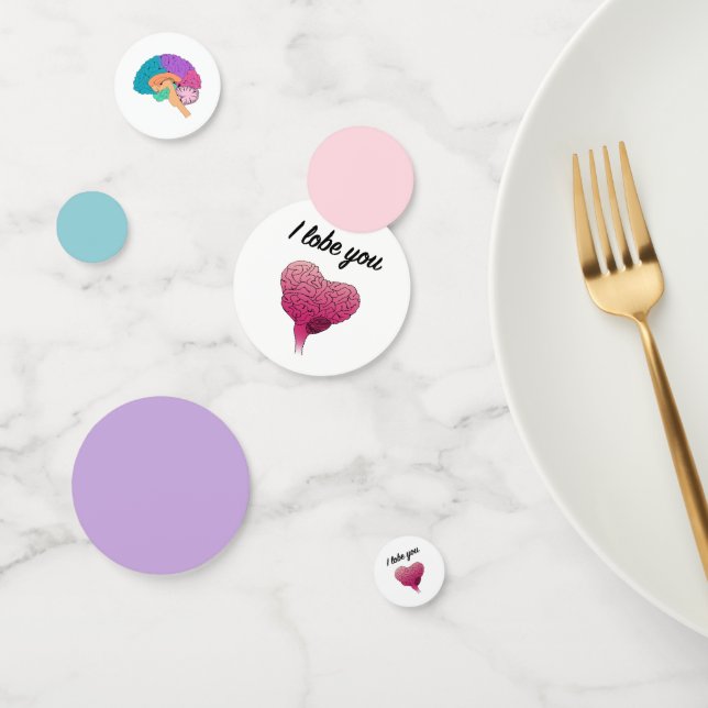 Confettis Je T'aime, Cerveau, Neurosciences (Groupe)