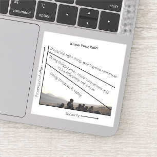 Connais Ton Rôle ! Autocollant