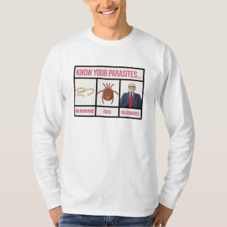 Connaissez vos parasites - T-shirt anti milliardai
