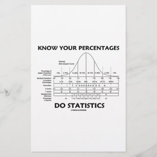 Connaître les statistiques de vos pourcentages (Hu