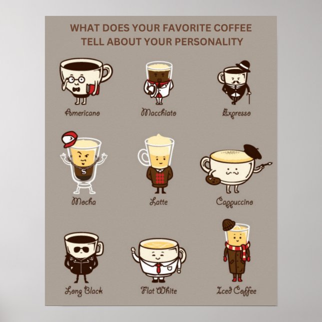 Connaître votre personnalisation du café Poster (Devant)