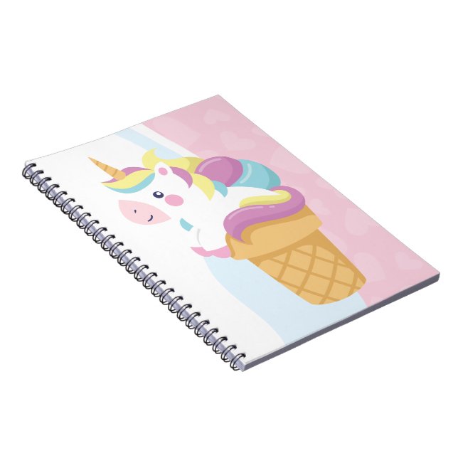 Conserver ou créer votre propre design : -) Carnet (Côté Droit)