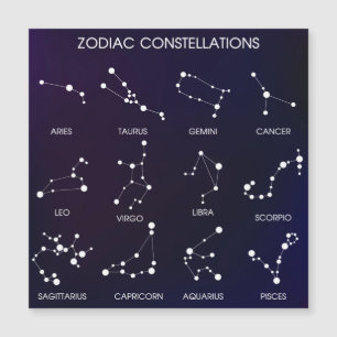 Constellations du zodiaque