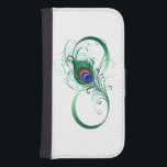 Coque Avec Portefeuille Pour Galaxy S4 Symbole de l'Infinity<br><div class="desc">Le symbole de l'infinity with a bright,  green,  artistic peacock feather on a white background. Tattoo style.</div>
