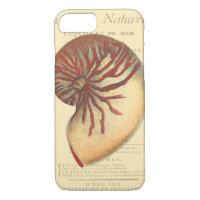 Coque conique rouge vintage