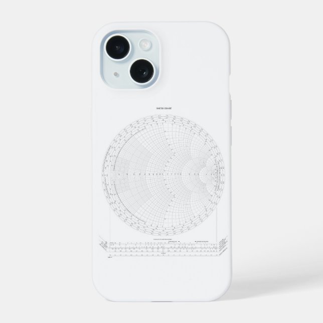 Coque iPhone 15 Smith Chart Radio Frequency Engineering (Verso)