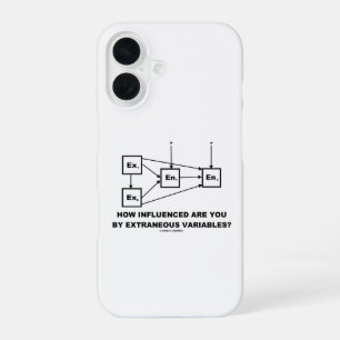 Coque iPhone 16 Dans quelle mesure êtes-vous influencé par des var