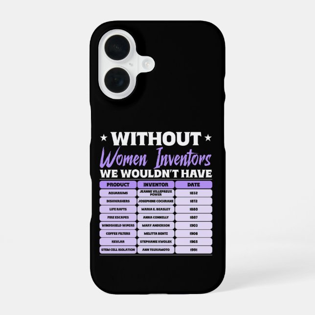 Coque iPhone 16 Histoire des femmes inventrices, journée internati (Verso)