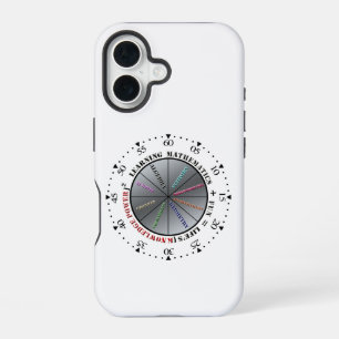 Coque iPhone 16 La puissance des mathématiques
