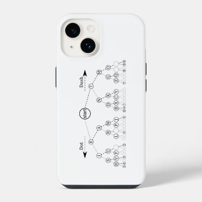 Coque iPhone Diagramme de l'arborescence binaire du code Morse (Verso)