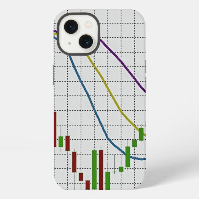 Coque iPhone Graphique boursier à chandeliers (Verso)