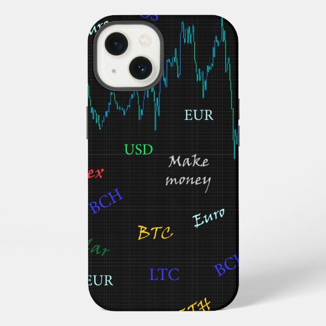 Coque iPhone Graphique boursier en chandelier (Verso)