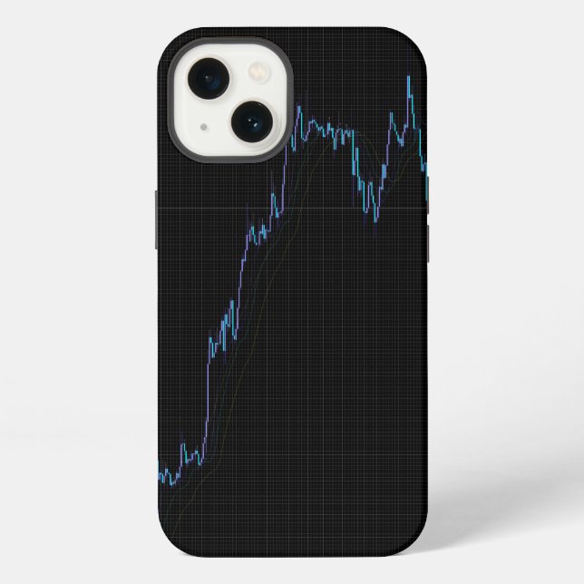 Coque iPhone Graphique boursier en chandelier (Verso)