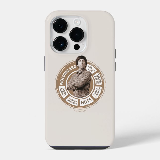 Coque iPhone Graphique Howard Info (Verso)