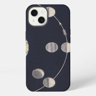 Etui iPhone 13 Phases de la Lune avec la Terre et le Soleil, Astr