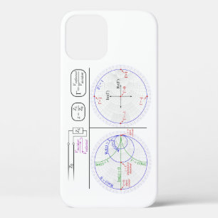 coque iphone Smith Diagramme d'explication de base
