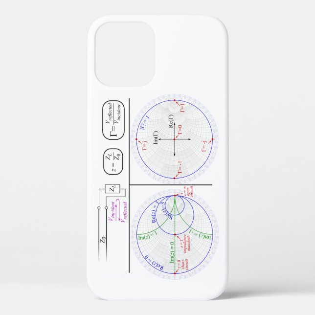 coque iphone Smith Diagramme d'explication de base (Verso)