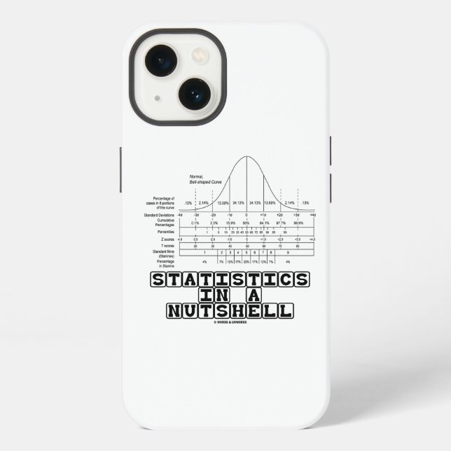 Coque iPhone Statistiques En Un Écrou Stats Aide-mémoire (Verso)