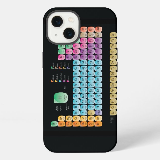 Coque iPhone Tableau périodique des éléments (Verso)