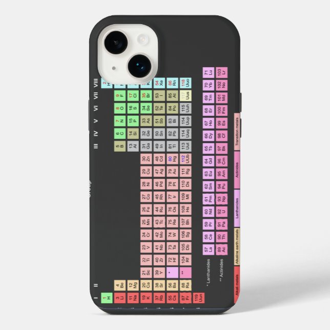 Coque iPhone Tableau périodique des éléments (Verso)