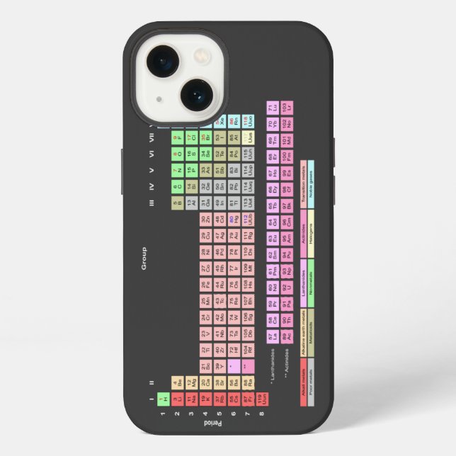 Coque iPhone Tableau périodique des éléments (Verso)