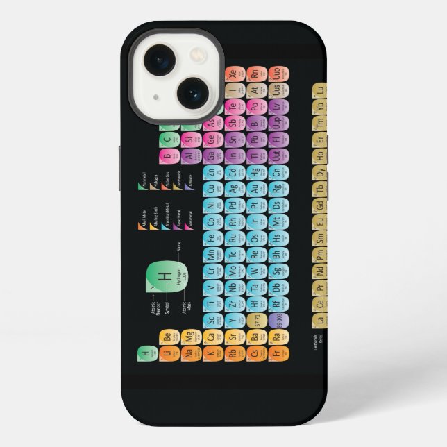 Coque iPhone Tableau périodique des éléments (Verso)