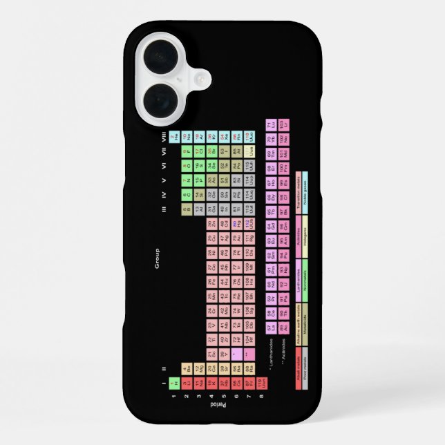 Coque iPhone Tableau périodique des éléments (Verso)