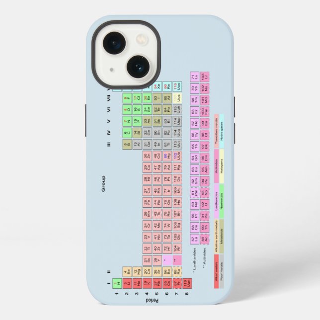 Coque iPhone Tableau périodique des éléments (Verso)