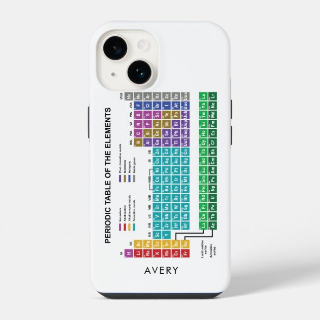 Coque iPhone Tableau périodique des éléments Chimie  (Verso)