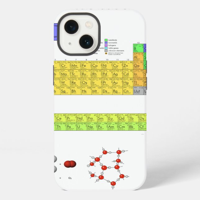 Coque iPhone Tableau scientifique périodique des éléments (Verso)
