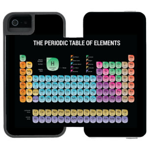 Coque-portefeuille iPhone 5 Incipio Watson™ Tableau périodique des éléments