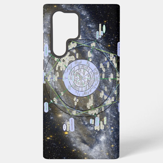 Coque Samsung Galaxy Étui de téléphone Andromède (Verso)