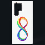 Coque Samsung Galaxy Symbole d'infinité arc-en-ciel stratifié<br><div class="desc">Symbole lumineux de l'infini à partir de couches plastiques de couleurs saturées rouge,  jaune,  vert,  turquoise,  bleu et violet sur l'arrière - plan blanc.</div>