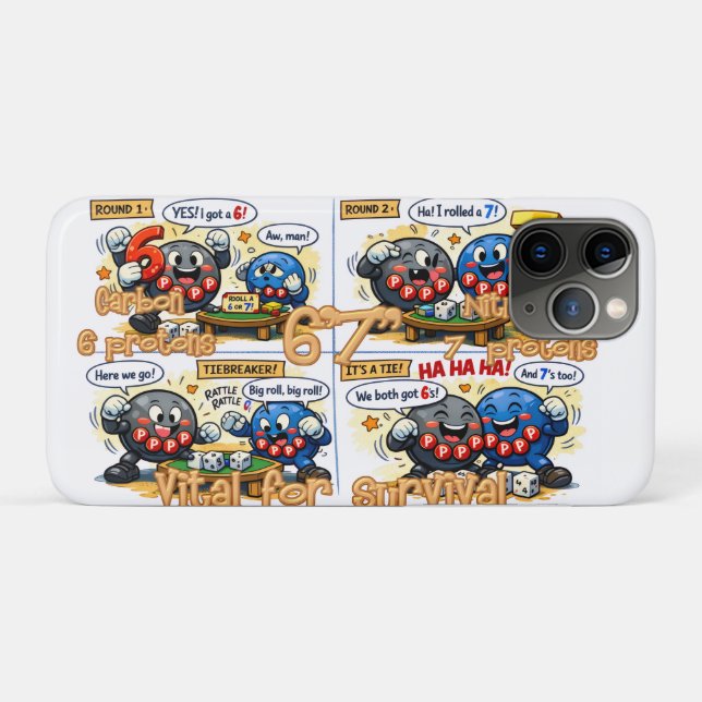 Coques Case-Mate iPhone 6’7” Éléments de chimie vitaux pour la survie (Dos (Horizontal))