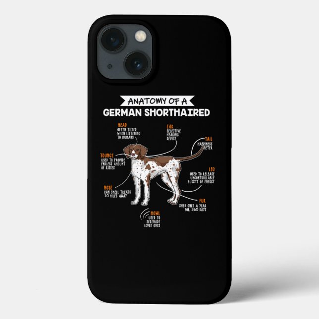 Coques Case-Mate iPhone Anatomie D'Un Cadeau De Chien Amusant Allemand Rac (Verso)