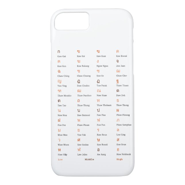 Coques Case-Mate iPhone Boîtier téléphonique thaïlandais Alphabet Consonan (Dos)