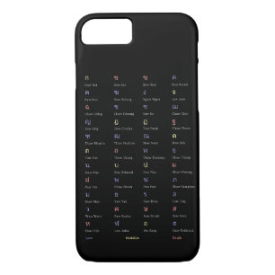 Etui iPhone Case-Mate Boîtier téléphonique thaïlandais Alphabet Consonan