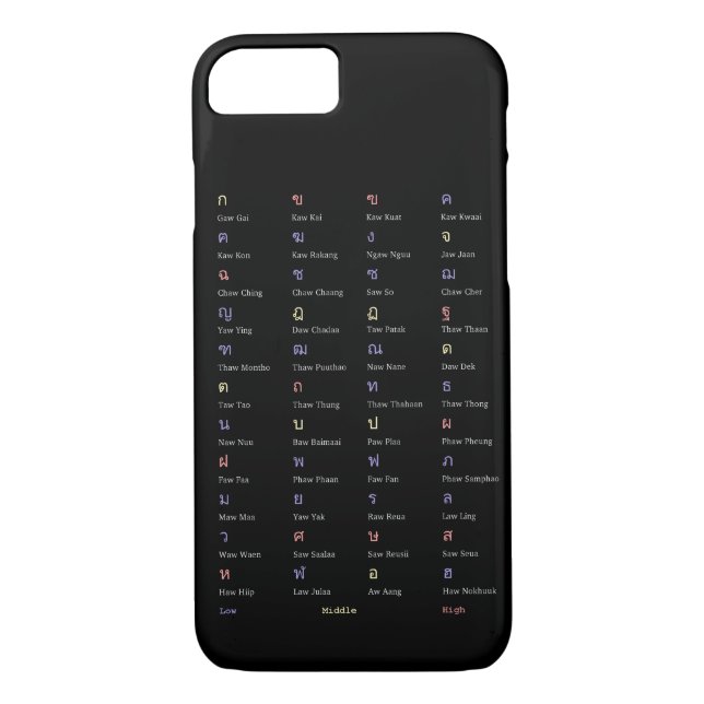 Coques Case-Mate iPhone Boîtier téléphonique thaïlandais Alphabet Consonan (Dos)
