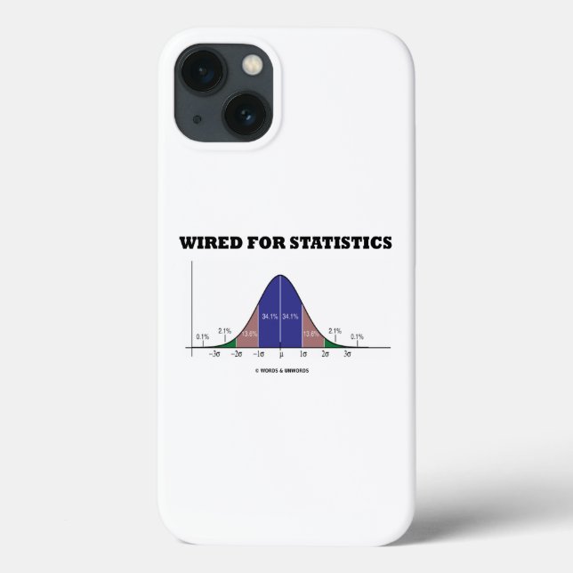 Coques Case-Mate iPhone Câblé Pour Statistiques Statistiques Humour De Cou (Verso)