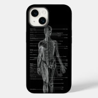 Cartes Médicales de l'anatomie humaine