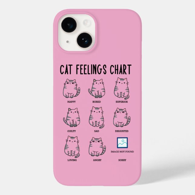 Coques Case-Mate iPhone Cat Feelings Chart (Verso)
