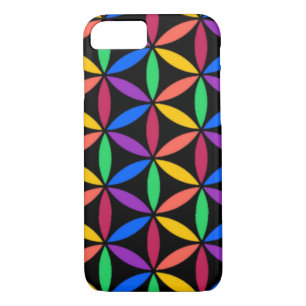 Coque iPhone 7 Cercles arc-en-ciel