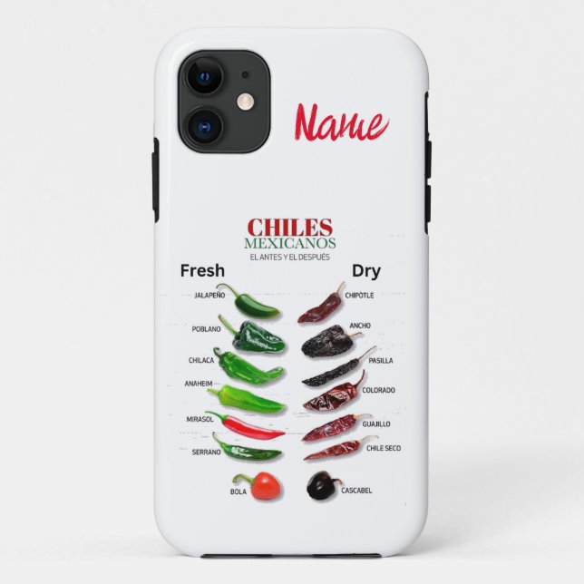 Coques Case-Mate iPhone Chiles Fresh and Dry Thunder_Cove (Dos)
