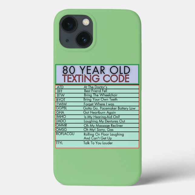Coques Case-Mate iPhone Code de textos vieux de 80 ans Amusant Anniversair (Verso)