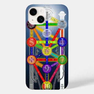 Coque Case-Mate iPhone Diagramme de l'arbre de vie de l'ordre de Kabalah
